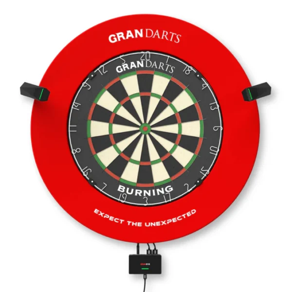 GRAN EYE Auto Scoring System